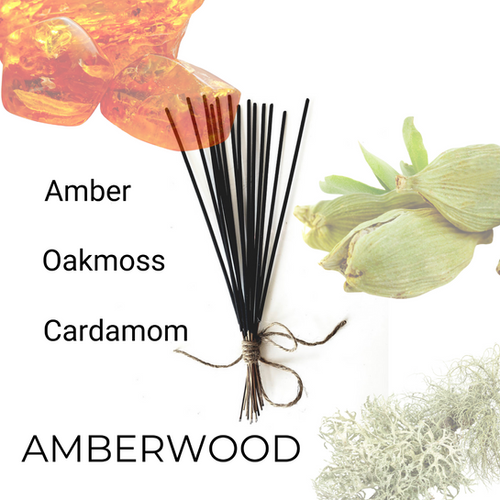 Amberwood  | Elevated Incense